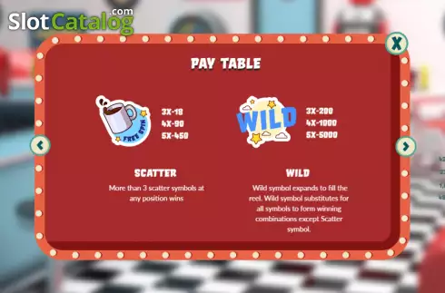 Οθόνη7. 24/7 Bistro Κουλοχέρης 