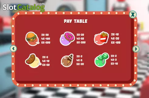 Οθόνη8. 24/7 Bistro Κουλοχέρης 