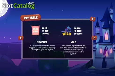 Οθόνη7. VooDoo (BetConstruct) Κουλοχέρης