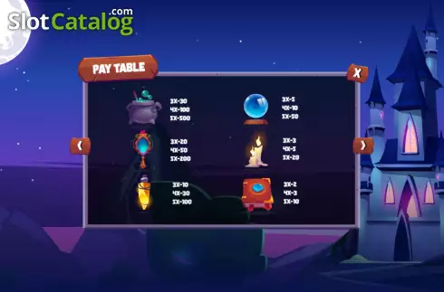 Οθόνη8. VooDoo (BetConstruct) Κουλοχέρης