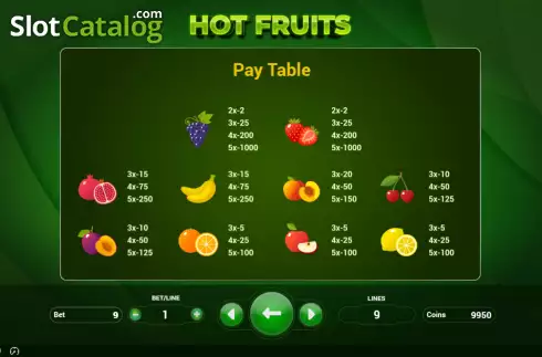 Οθόνη8. Hot Fruits (BetConstruct) Κουλοχέρης