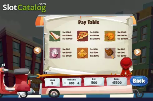 Οθόνη6. Food Track Κουλοχέρης