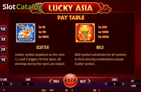 Οθόνη4. Lucky Asia Κουλοχέρης