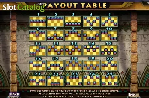 Οθόνη7. Pharaohs Lost Treasure Κουλοχέρης