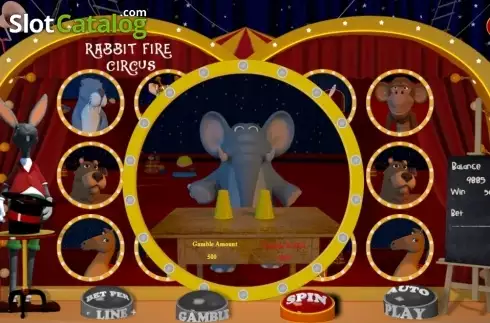 Οθόνη5. Rabbit Fire Circus Κουλοχέρης