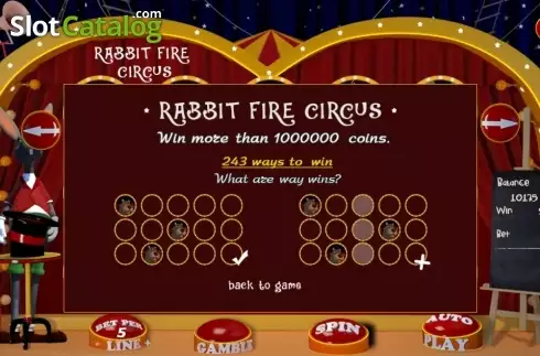 Οθόνη8. Rabbit Fire Circus Κουλοχέρης
