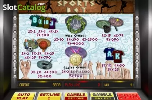 Οθόνη6. SportsBet Κουλοχέρης