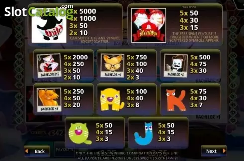 Οθόνη5. The Purrfect Match Κουλοχέρης