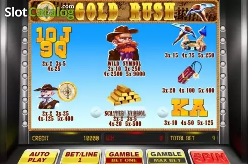 Οθόνη6. Gold Rush (BetConstruct) Κουλοχέρης
