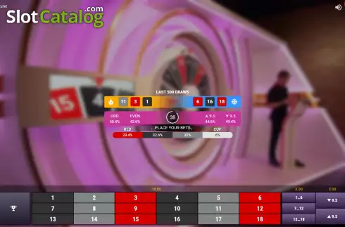 Οθόνη2. Wheel of Fortune (BetGames) Κουλοχέρης 