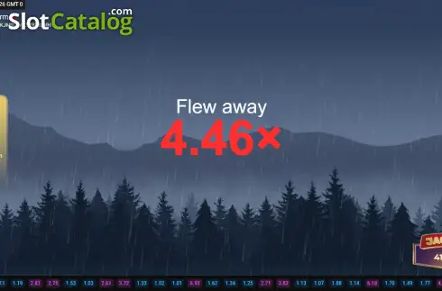 Οθόνη3. Skyward Storm Κουλοχέρης 