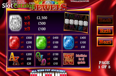Οθόνη3. Wild Jewels Κουλοχέρης