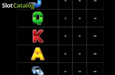 Οθόνη4. Savage Wilds Κουλοχέρης