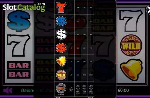 Πίνακας πληρωμών 2. Reels of Fortune - Triple Pay Κουλοχέρης 