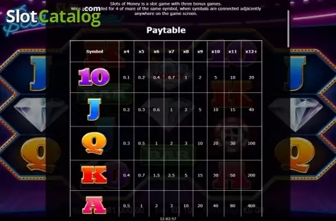 Οθόνη7. Slots of Money (Betdigital) Κουλοχέρης 