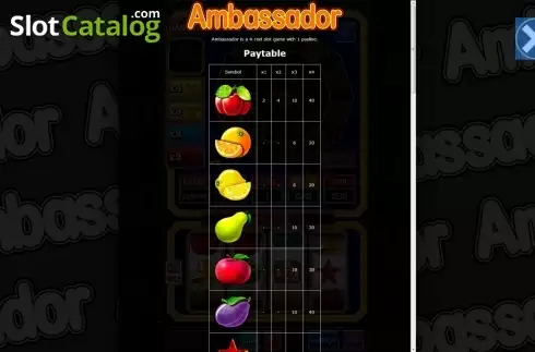 Οθόνη2. Ambassador Κουλοχέρης 