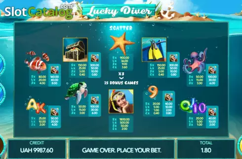 Οθόνη6. Lucky Diver Κουλοχέρης