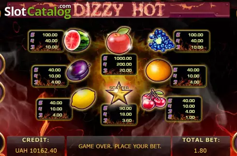 Οθόνη6. Dizzy Hot Κουλοχέρης 