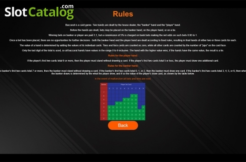Οθόνη5. Multiplayer Baccarat (Betixon) Κουλοχέρης