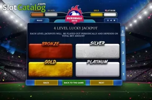 Οθόνη6. Euroball Κουλοχέρης