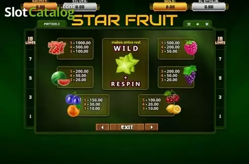 Οθόνη4. Star Fruit (Betsense) Κουλοχέρης