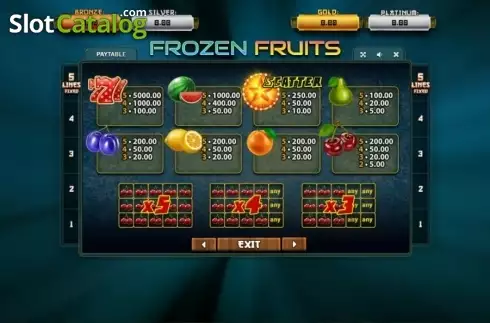 Οθόνη4. Frozen Fruits (Betsense) Κουλοχέρης 
