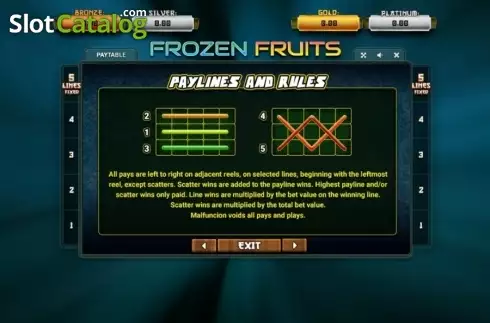 Οθόνη5. Frozen Fruits (Betsense) Κουλοχέρης 