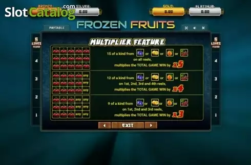 Οθόνη6. Frozen Fruits (Betsense) Κουλοχέρης 