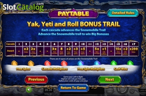 Οθόνη5. Yak Yeti and Roll Κουλοχέρης