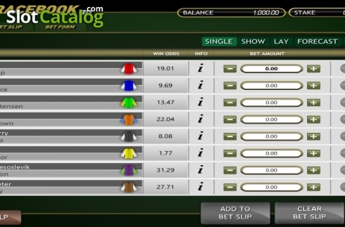Οθόνη2. Virtual Racebook 3D Κουλοχέρης