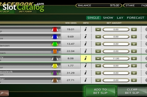 Οθόνη3. Virtual Racebook 3D Κουλοχέρης