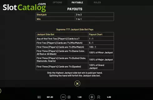 Οθόνη5. Supreme 777 Jackpots Κουλοχέρης 