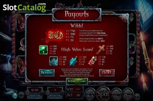 Πίνακας πληρωμών 3. Blood Eternal Κουλοχέρης