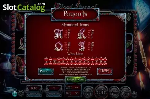 Πίνακας πληρωμών 4. Blood Eternal Κουλοχέρης