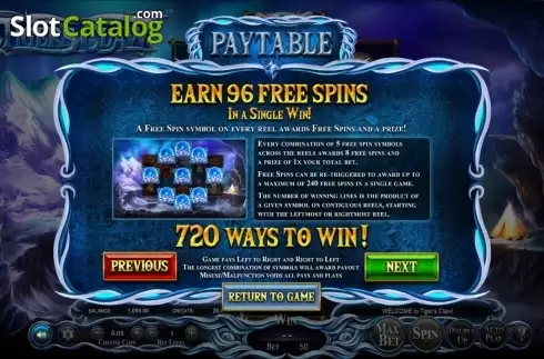 Οθόνη2. Tiger's Claw (Betsoft) Κουλοχέρης