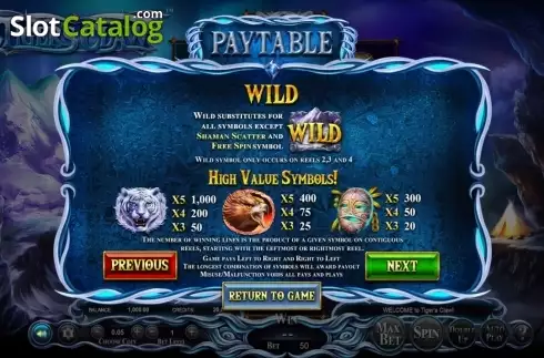 Οθόνη4. Tiger's Claw (Betsoft) Κουλοχέρης