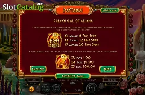 Οθόνη2. The Golden Owl Of Athena Κουλοχέρης 