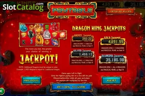 Οθόνη3. Dragon Kings Κουλοχέρης