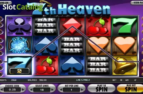 Ροδέλες. 7th Heaven Κουλοχέρης 