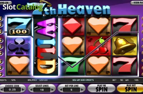 Αγριος. 7th Heaven Κουλοχέρης 