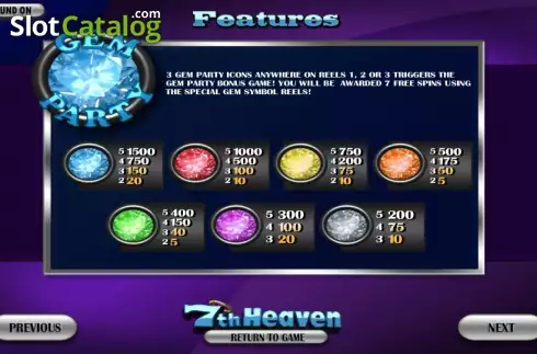 Πίνακας πληρωμών 4. 7th Heaven Κουλοχέρης 