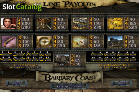 Πίνακας πληρωμών 1. Barbary Coast Κουλοχέρης