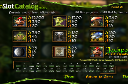 Πίνακας πληρωμών 1. Greedy Goblins Κουλοχέρης