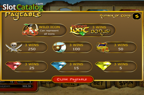Πίνακας πληρωμών 1. Hidden Loot Κουλοχέρης