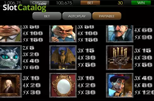 Οθόνη7. House of Fun Κουλοχέρης
