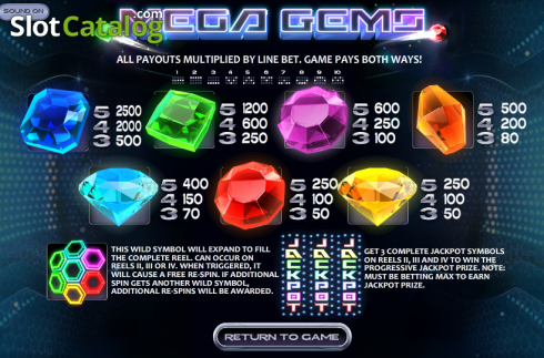 Πίνακας πληρωμών. Mega Gems Κουλοχέρης