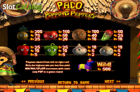 Πίνακας πληρωμών 2. Paco and the Popping Peppers Κουλοχέρης