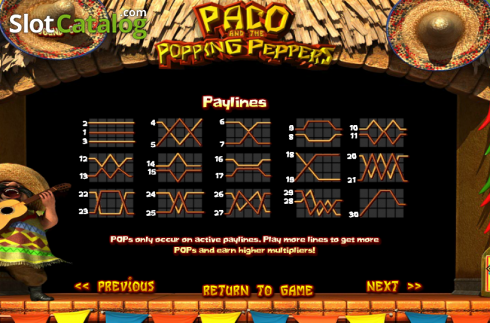 Πίνακας πληρωμών 3. Paco and the Popping Peppers Κουλοχέρης