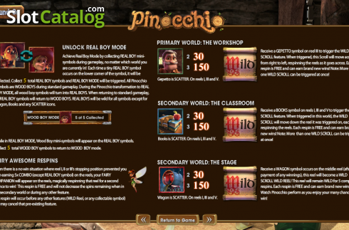 Πίνακας πληρωμών 2. Pinocchio (Betsoft) Κουλοχέρης