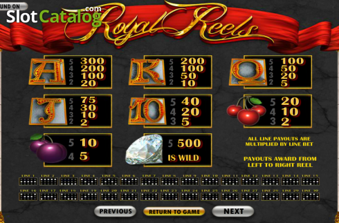 Πίνακας πληρωμών 1. Royal Reels (Betsoft) Κουλοχέρης